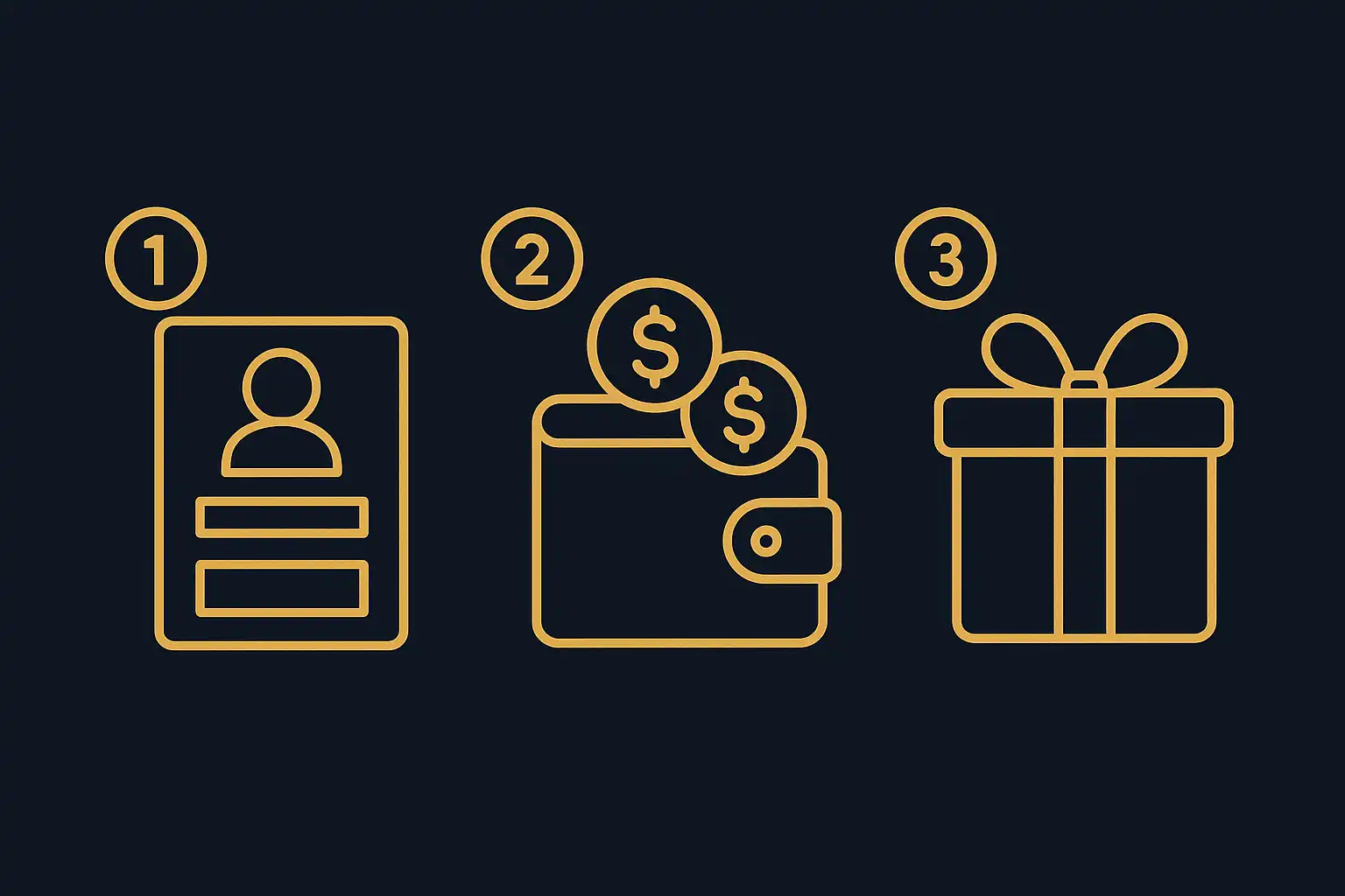Illustrated icons for registering, depositing and collecting a casino bonus